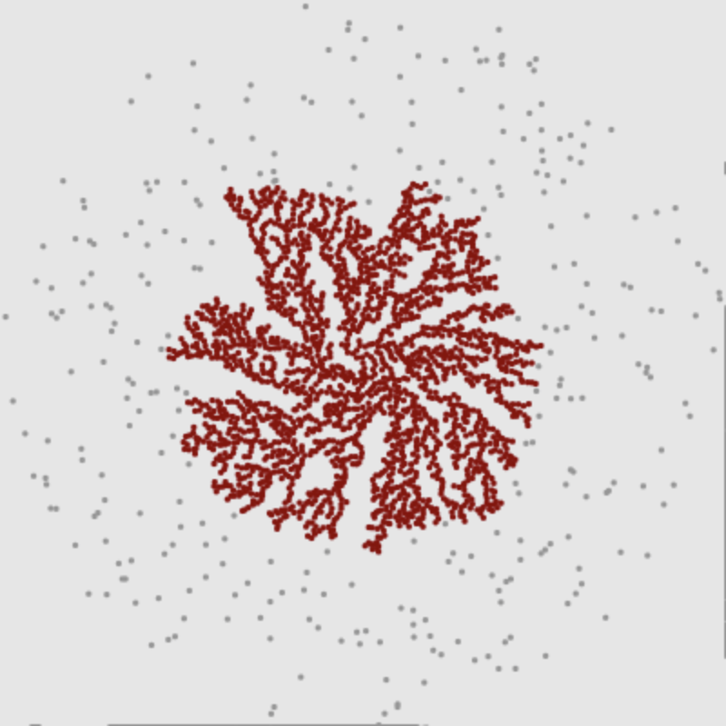 image from Particularly Stuck