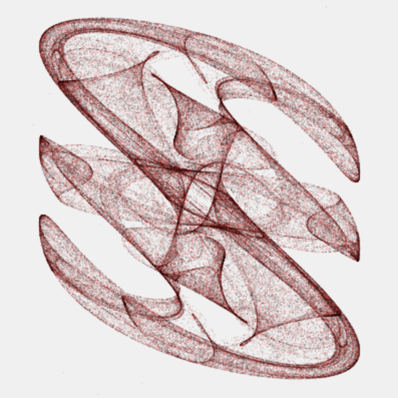 Complexity Explorables | Stranger Things