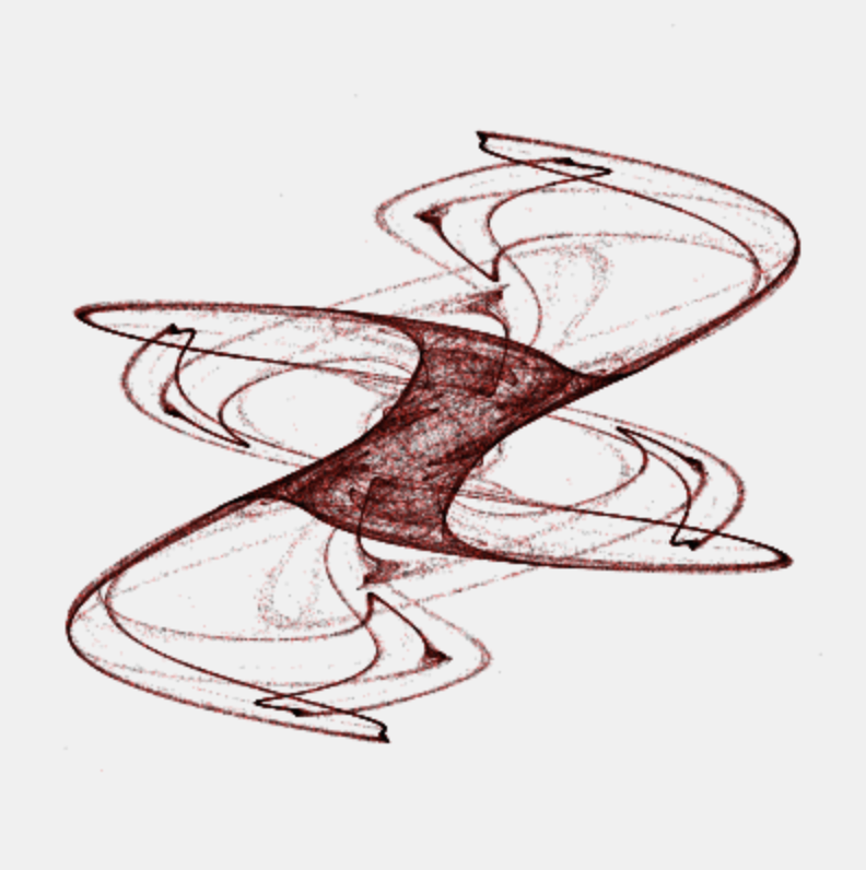 complexity-explorables-stranger-things