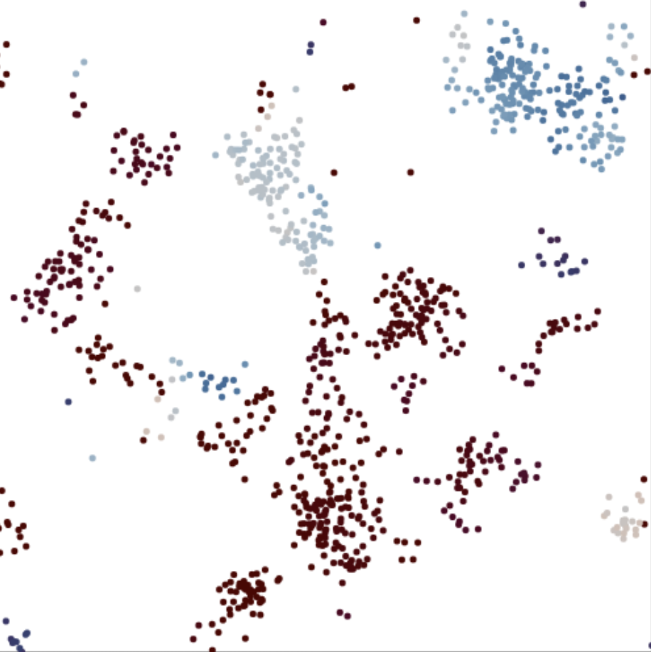 Complexity Explorables Horde Of The Flies